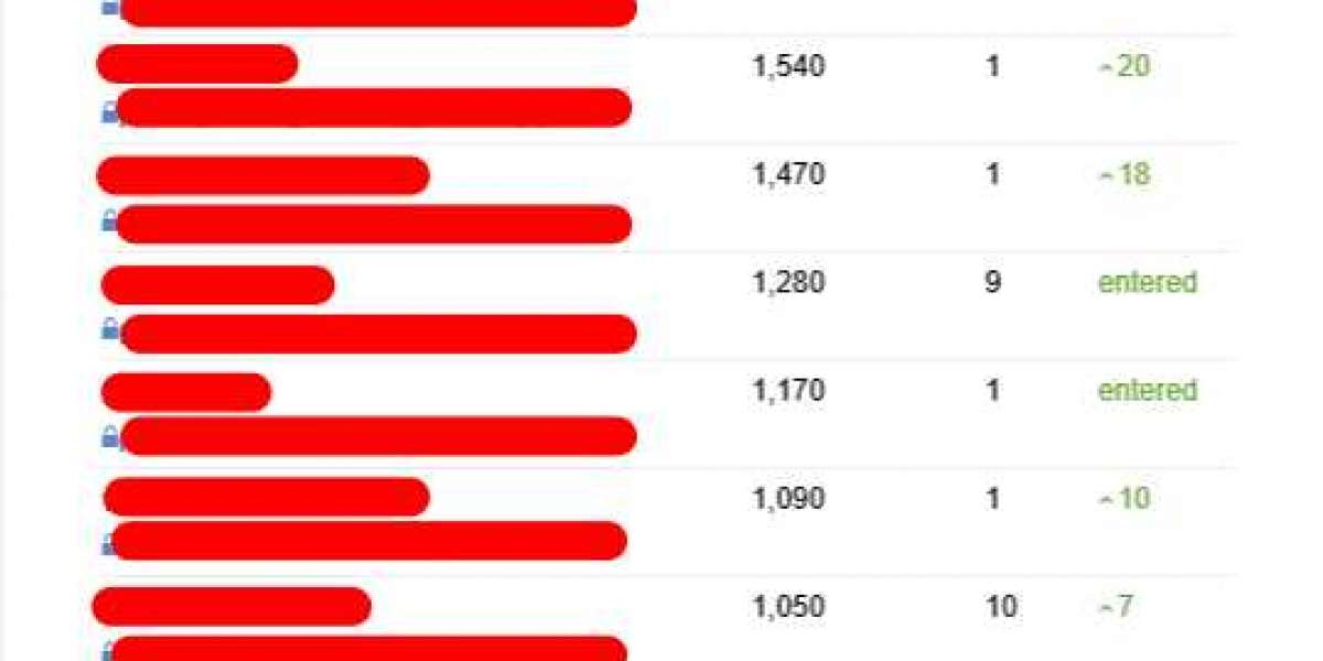 10 Things Everyone Hates About Seo Consultation Seo Consultation